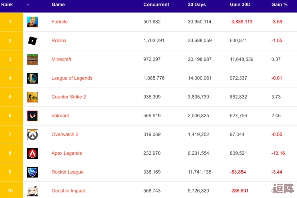 by3151鱿鱼新官网换哪了？2024年热门游戏趋势与平台变革一览