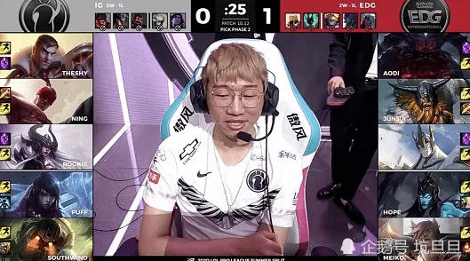 Gary男爵：从商业巨头到慈善先锋，他的转型之路引发社会广泛关注与讨论