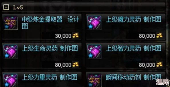 DNF炼金术：探索高利润药剂，揭秘哪些配方最能赚钱之道