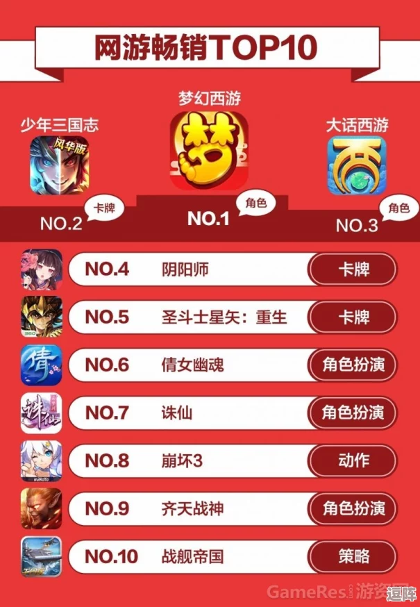 2024年热门推荐：人气爆棚的大型游戏下载TOP5榜单揭晓